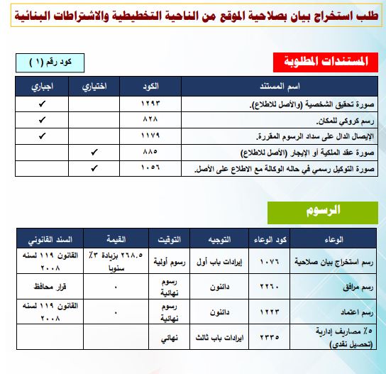 بيان صلاحية الموقع للبناء((موافقة تخطيطية))