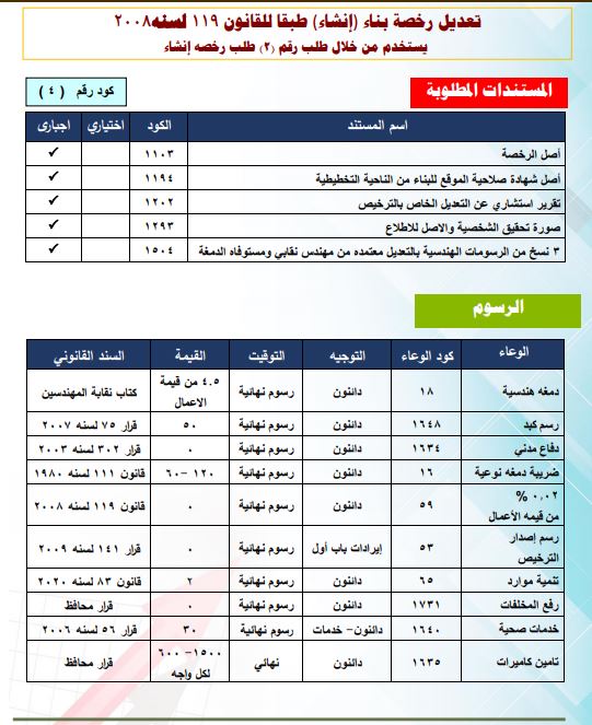 تعديل رخصة بناء "إنشاء"