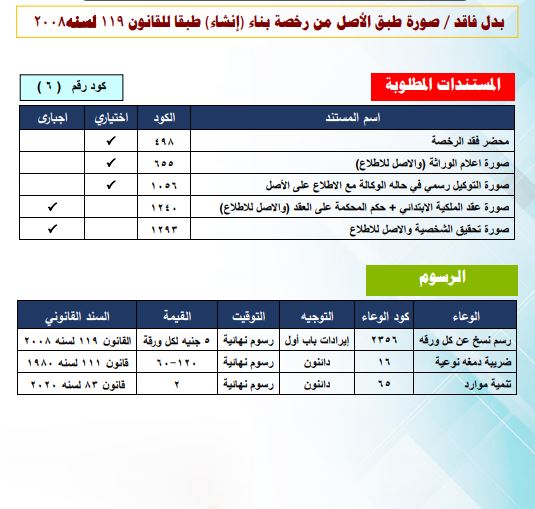 بدل فاقد/ صورة طبق الأصل من الرخصة