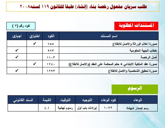 طلب سريان مفعول رخصة