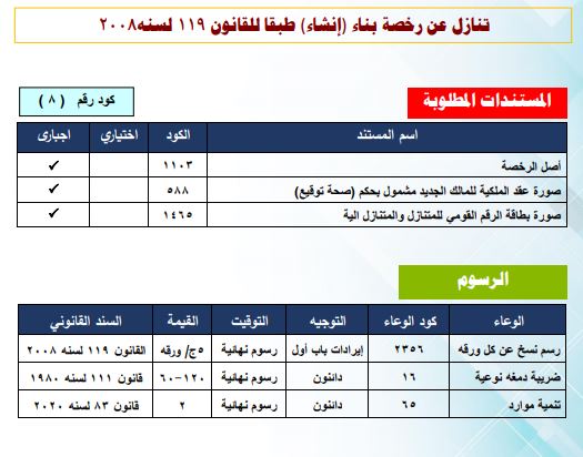 تنازل عن رخصة بناء
