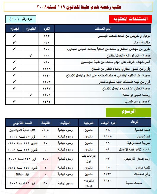 رخصة هدم