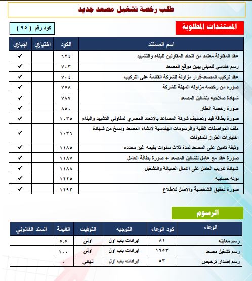 طلب رخصة تشغيل مصعد