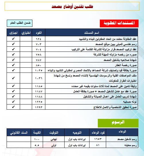 طلب تقنين أوضاع مصعد